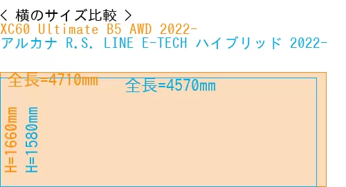 #XC60 Ultimate B5 AWD 2022- + アルカナ R.S. LINE E-TECH ハイブリッド 2022-
